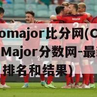 csgomajor比分网(CSGO Major分数网-最新比分，排名和结果)