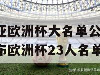 克罗地亚欧洲杯大名单公布(克罗地亚公布欧洲杯23人名单)