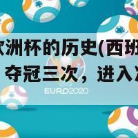 西班牙欧洲杯的历史(西班牙欧洲杯历史：夺冠三次，进入决赛四次)