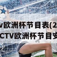 cctv欧洲杯节目表(2024年CCTV欧洲杯节目安排)