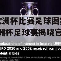 2024欧洲杯比赛足球图案(2024欧洲杯足球赛揭晓官方标志设计)